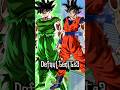 norrol / youtube Vs Goku All Forms  @norolle @Defaultedits3-t3l