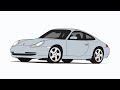 porsche 911 – generationen