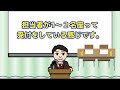 【倒産社長の告白】債権者集会とは？その体験談を語る【倒産 夜逃げ 自殺 破産 借金 倒産手続き 自己破産 管財人 免責 末路 経営危機 倒産社長】