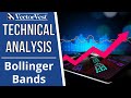 Technical Analysis 101: Bollinger Bands | VectorVest