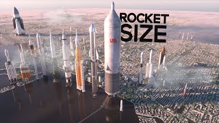 Rocket Size Comparison 2022 (3D)