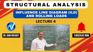 Influence Line Diagram L 4 |ILD |Rolling Loads | Structural Analysis | Civil Engineering