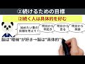 【読書】何でも「続く人」と「続かない人」の習慣 三日坊主をやめたい人へ