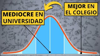 Solucionando la Paradoja del Estudiante de Medicina