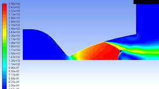 Flow in the supersonic nozzle (Mach, pressure based)