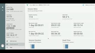 TrinityConnect - Session Record