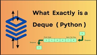 Deque in Python Explained | Doubly Ended Queue Tutorial with Examples
