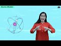 structure of the atom class 9 science one shot chapter 4 chemistry ncert cbse