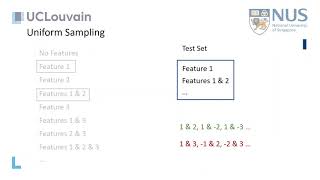 Baital: An Adaptive Weighted Sampling Approach for Improved t-wise Coverage (Teaser, ESEC/FSE 2020)