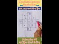 sudoku puzzles short