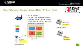 Redpine Signals RS9113 Home Automation Szenario