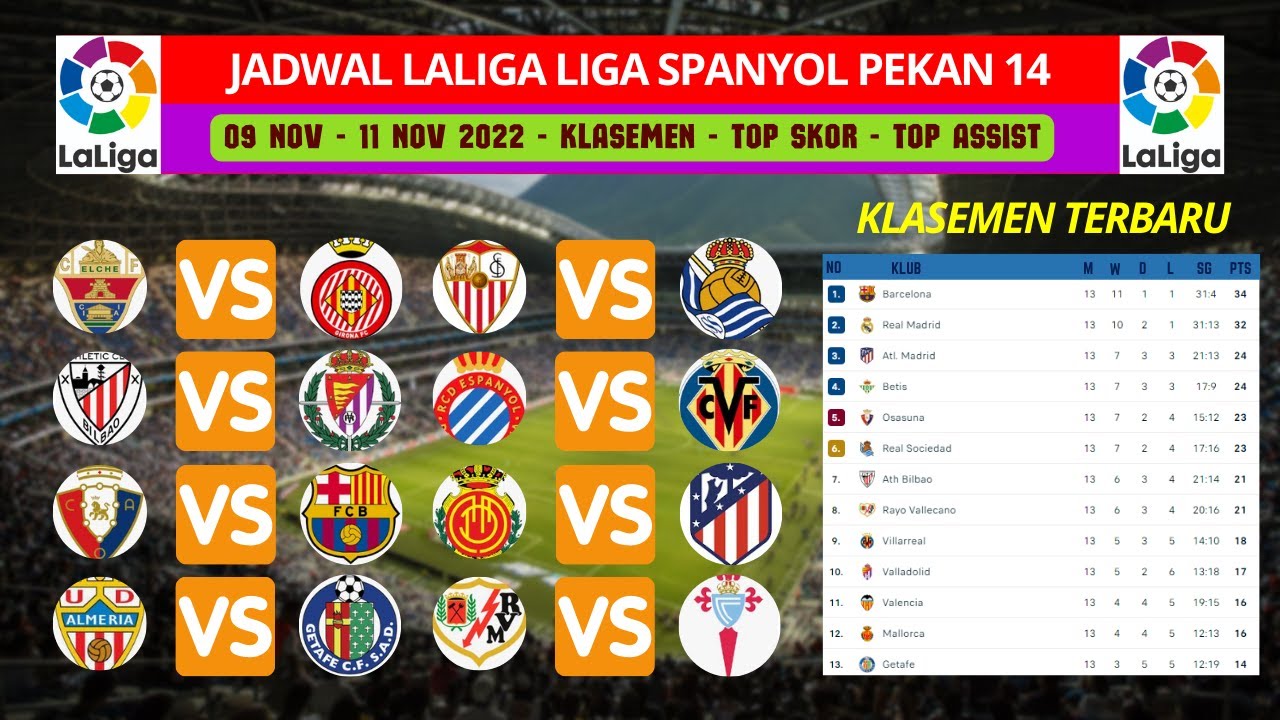 Jadwal Liga SPANYOL Pekan 14 ~ OSASUNA Vs BARCELONA ~ REAL MADRID Vs ...