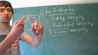 Database Design 7 - Data Integrity
