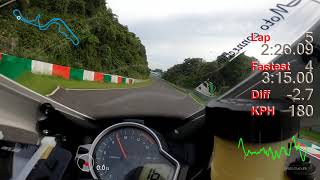 2021 09 13 鈴鹿サーキットライドオンクラブ