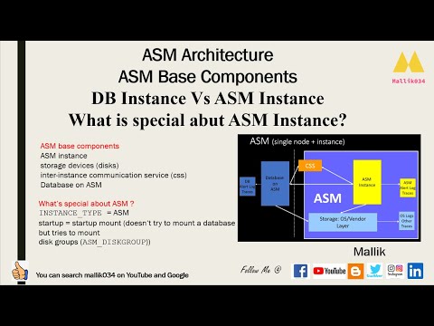 ASM Architecture and Its Components - DB Instance Vs ASM Instance - Whats special about ASM Instance