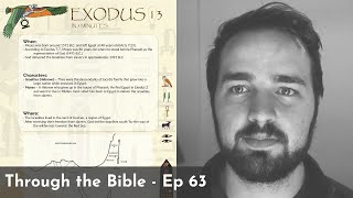 Exodus 13 Summary: A Concise Overview in 5 Minutes