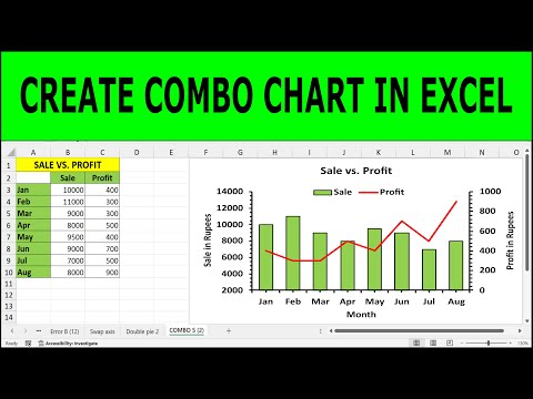 Excel Combo Chart: How to Add a Secondary Axis | combo chart in excel | combo chart