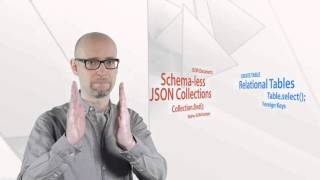 Introduction to the MySQL Document Store