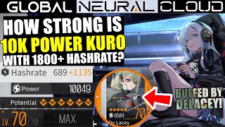 How Strong Is 10k Power Kuro With 1800++ Hashrate Buffed By Delacey? Neural Cloud