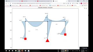 Structural analysis web app by javascript and python || python structural analysis