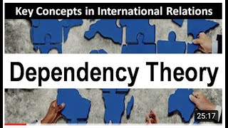 Dependency Theory of International Relations (Lecture3)