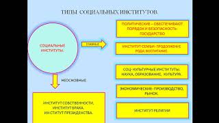 обществознание   231 331 26 02 531   24 02