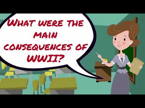 What are the consequences of the World War 2?