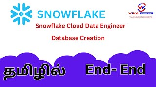 How to create Database in Snowflake | Intro To snowflake