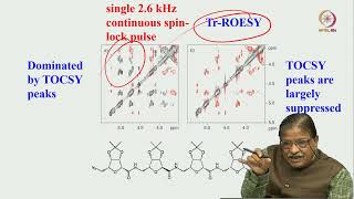 Lec 55 ROESY and Tr NOE