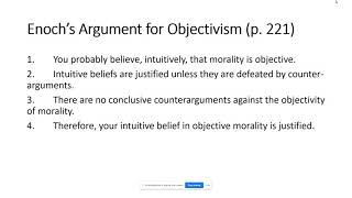 David Enoch on Moral Objectivism.PHI 110.FA 2020