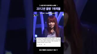 2012년 음방 1위곡들 모음 #3탄