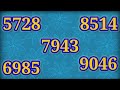 29 01 2025 ഫിഫ്റ്റി ഫിഫ്റ്റി ലോട്ടറി ചാൻസ് നമ്പർ fifty fifty lottery guessing number sreenivasan