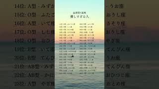 優しすぎる人ランキング✨ 10〜1位はコメント欄✨#誕生日占い #占い #血液型占い