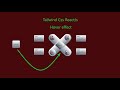 Animated Expanding Button with Hover Effects | Tailwind CSS & ReactJS Tutorial