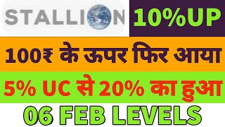 Stallion india share up 10%🤑stallion india share price💥stallion india share UC changed🤑stallion up🔥