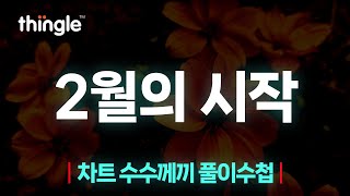 🐸띵글🐸 국내지수(곱버스) 장마감 | 2025년 2월 3일 월요일