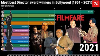 Most best Director award winners in Bollywood (1954-2021) - Highest Filmfare Award winners