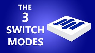 Switch Modes In Networking