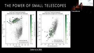 Rob Zellem (Small) Ground-based Telescopes are Crucial for Space-based Observatories, Nov 9, 2022