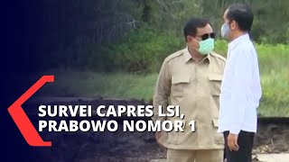 Survei Capres LSI: Prabowo, Ganjar, Anies Masuk 3 Besar