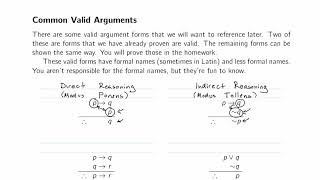 Common Valid Argument Forms