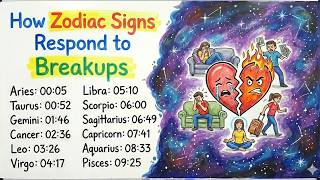How Zodiac Signs Respond to Breakups