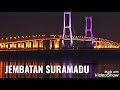 KOTA ( KENANGAN ) yang tak TERLUPAKAN // Channel wicakari3 All Info