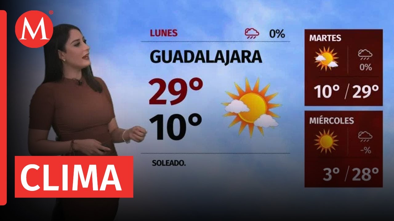 El Clima Para Hoy 4 De Febrero De 2024, Con Monserrat Contreras - YouTube