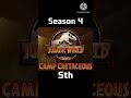 Camp Cretaceous Seasons Ranked #shortsfeed #campcretaceous