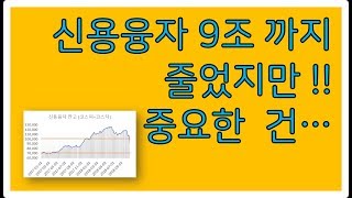 신용융자 9조3천억까지 줄었지만 아직도 증시의 복병