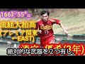 【角昴志郎、中野伸哉、小倉慶士など】2020年高校年代サッカー注目逸材 ＳＢ編③