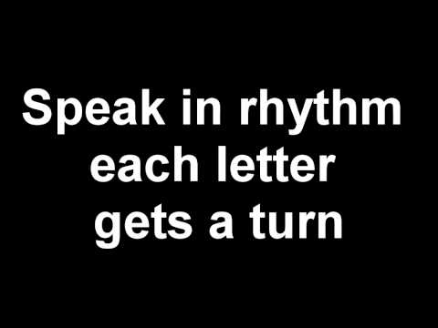Learn the Spanish Alphabet! Learn the Spanish Alphabet!