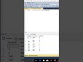 SQL UNION Operator in SQL Server