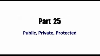 Java Programming Beginner Tutorials Part 25: Public Private Protected